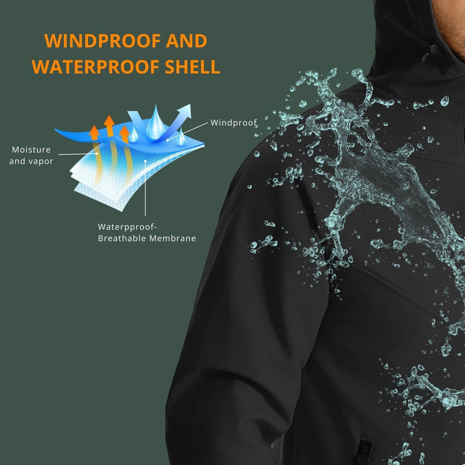 Wulibike winter cycling jacket - огляд і ціна Cycling Gear Weather