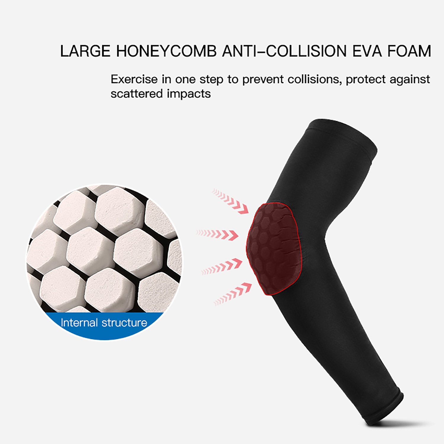 2pc Sports Elbow Protection Ho - огляд і ціна Cycling Gear Man